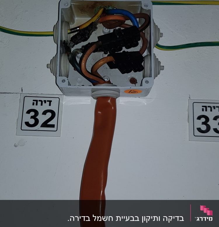 תיבת חיבורים עם חוטי חשמל צבעוניים